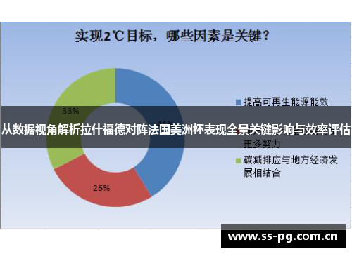 从数据视角解析拉什福德对阵法国美洲杯表现全景关键影响与效率评估